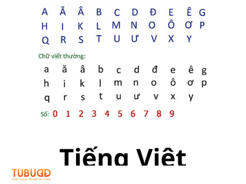 More Than Words: What Is the Language of Vietnam