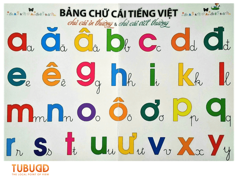 How Vietnamese Is Used in Modern Life