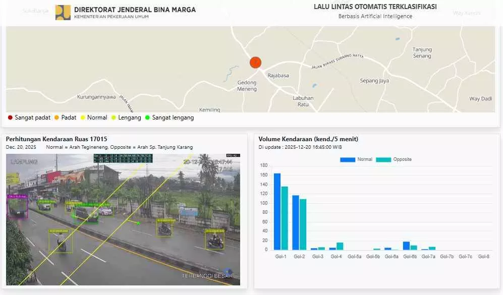 Cara Melihat CCTV Jalan lewat Website Bina Marga