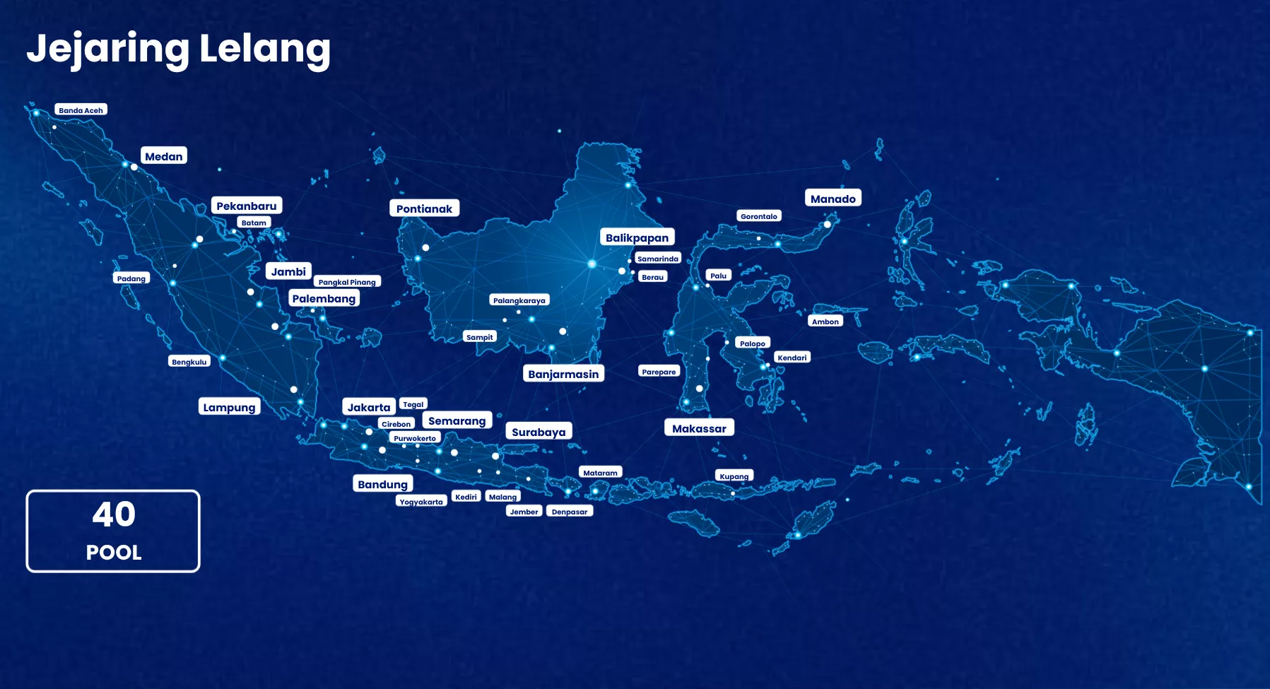 Daftar Lokasi Pool JBA Indonesia Terbaru 2026