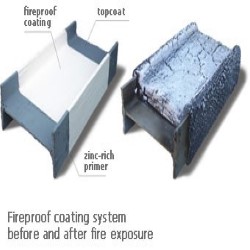 Popcorn Ceiling Removal Company Martin Place SG