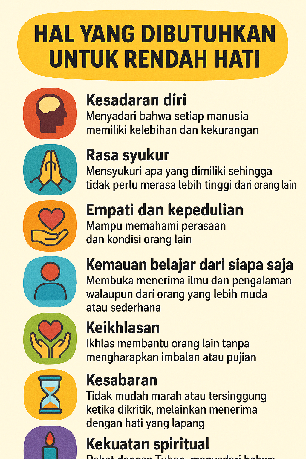 hal yang dibutuhkan untuk rendah hati