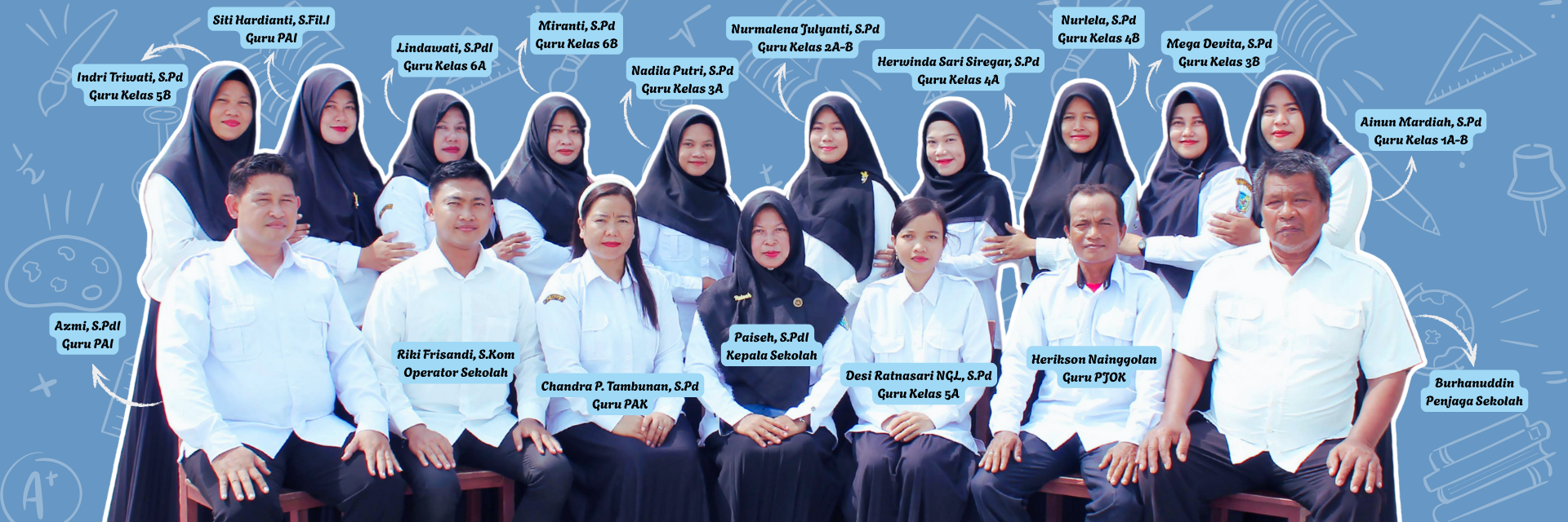 Kepsek dan Staff