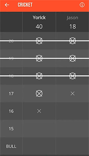 Darts rules and scoring: '01' and 'Cricket' explained with pictures