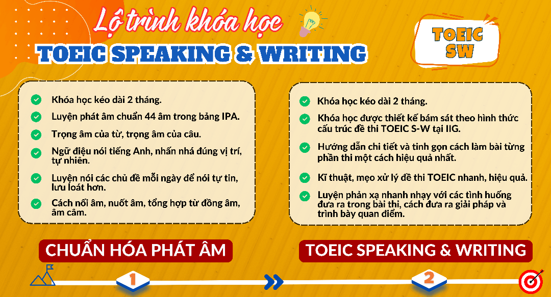 Trung tâm Anh ngữ EASY TOEIC - Phường 12, Quận 10