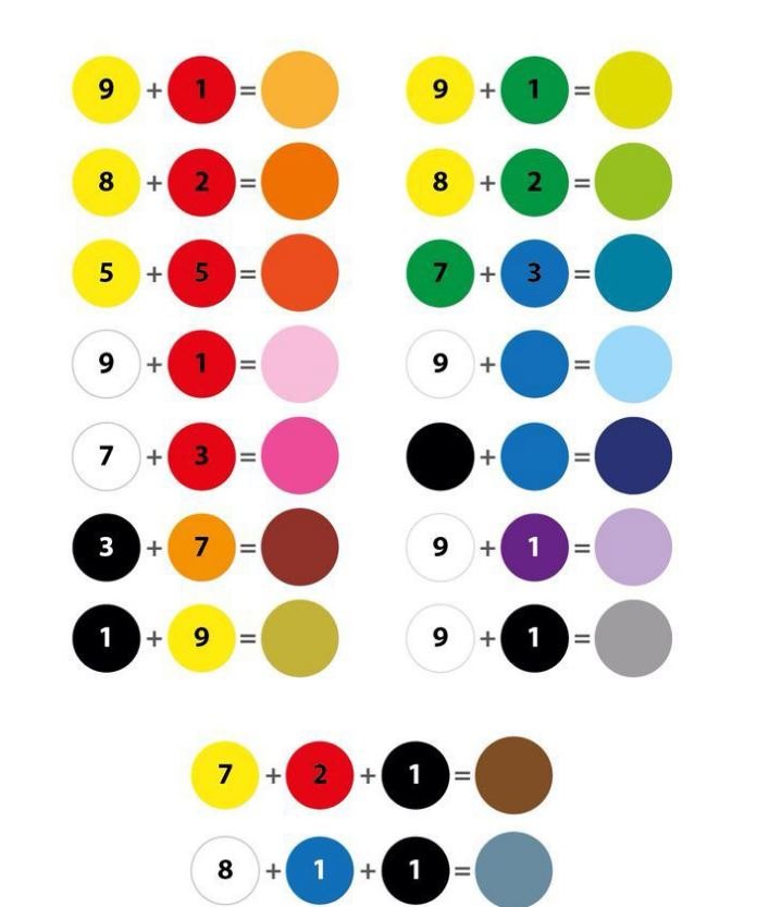 day-tre-pha-mau-nuoc-4