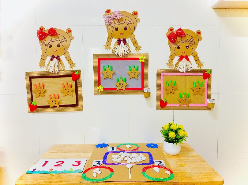 Trường Mầm Non Song Ngữ Thiên Thần Nhỏ - Ba Đồn