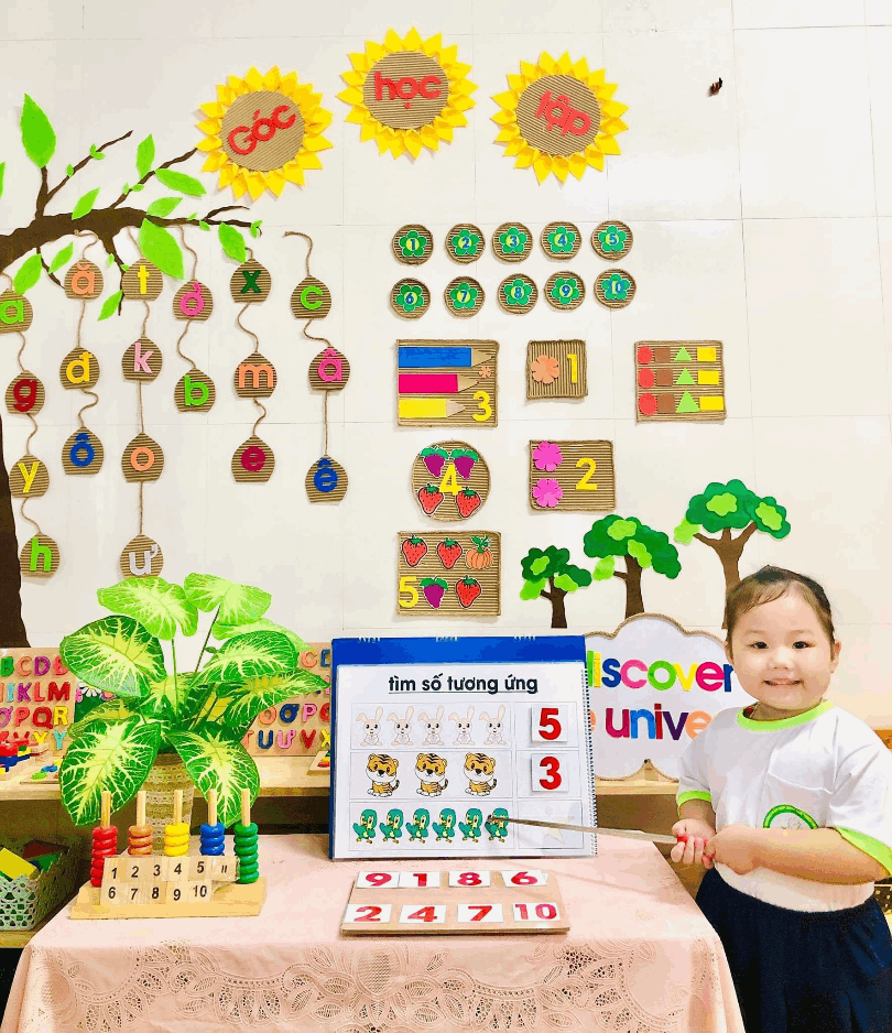 Trường Mầm Non Song Ngữ Thiên Thần Nhỏ - Ba Đồn