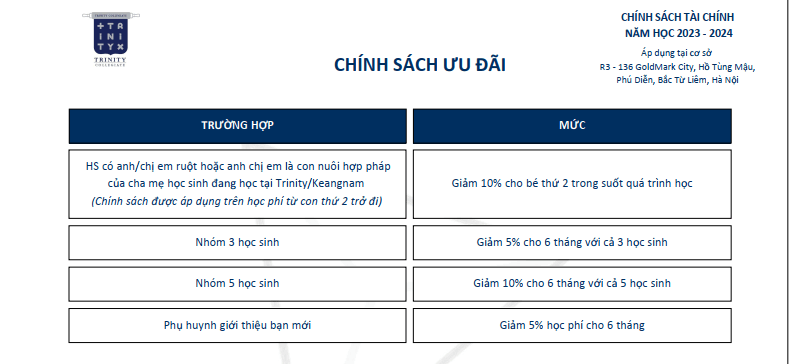 chinh-sach