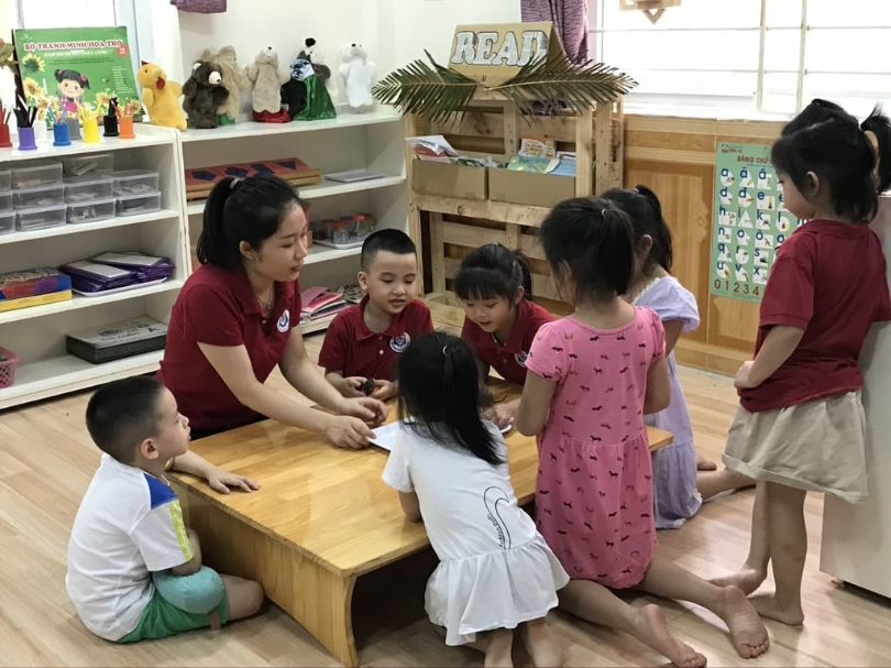 Các bước xây dựng kế hoạch giáo dục mầm non