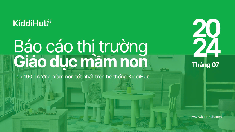 Báo cáo Thị trường Giáo dục Mầm non KiddiHub