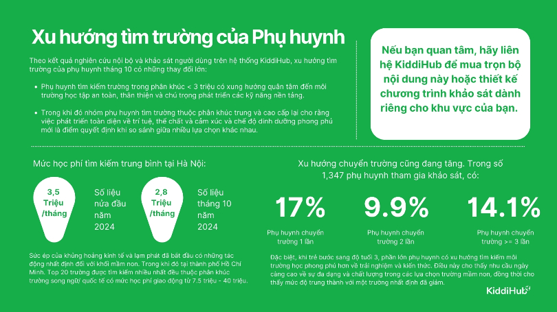 Ranking Top 100 Trường Hot Nhất Tháng 10