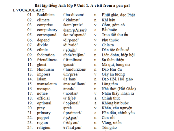 tai-lieu-on-thi-tieng-anh