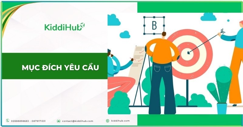 Mục đích yêu cầu 