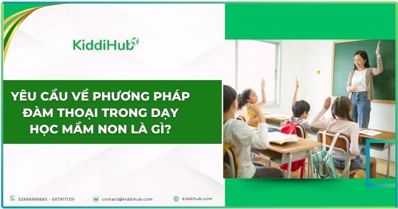 Yêu cầu về phương pháp đàm thoại trong dạy học mầm non là gì?