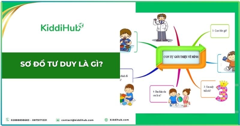 Sơ đồ tư duy là gì?