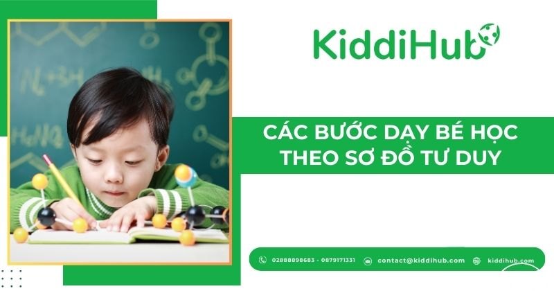 Các bước dạy bé học theo sơ đồ tư duy