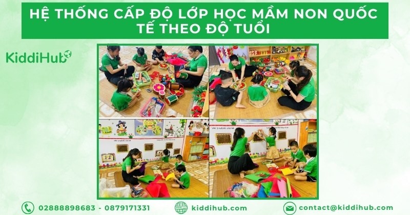 Hệ thống&nbsp;tên các lớp mầm non theo độ tuổi chuẩn