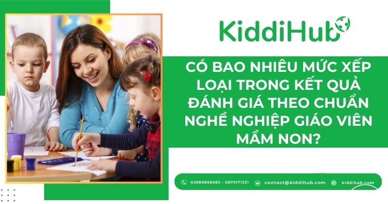 Có bao nhiêu mức xếp loại trong kết quả đánh giá theo chuẩn nghề nghiệp giáo viên mầm non?