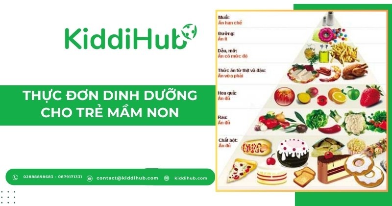 Thực đơn dinh dưỡng cho trẻ mầm non