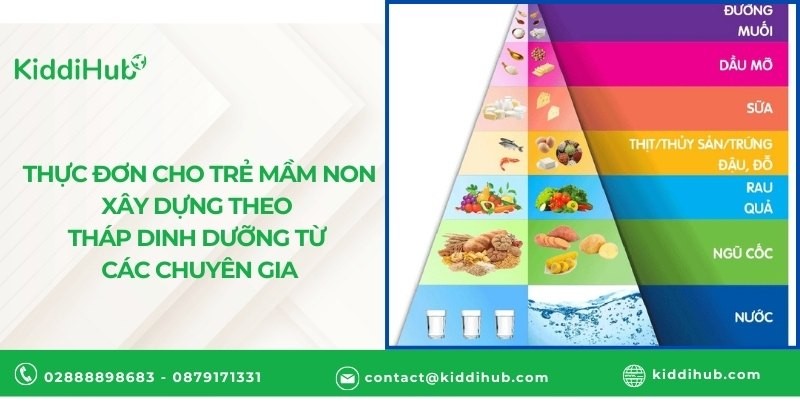 Thực đơn cho trẻ mầm non xây dựng theo tháp dinh dưỡng