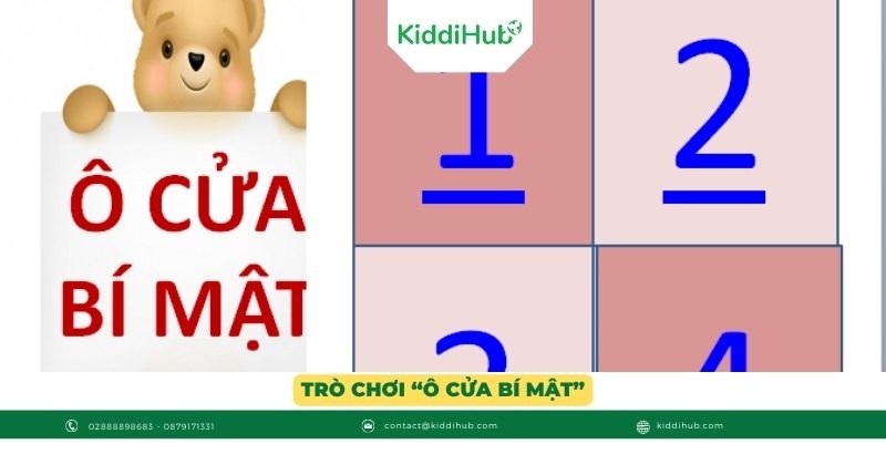 Trò chơi “Ô cửa bí mật”