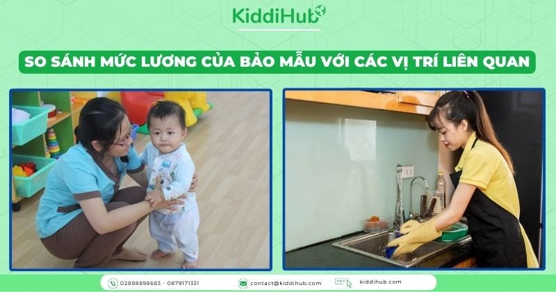 So sánh mức lương của bảo mẫu mầm non với các vị trí liên quan