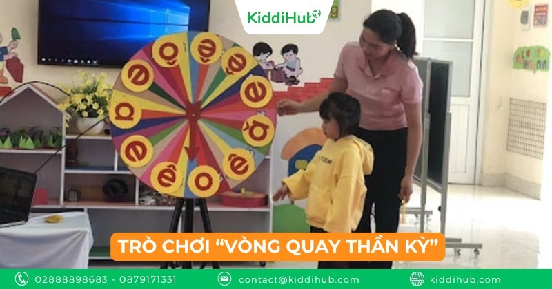 Trò chơi “Vòng quay thần kỳ”