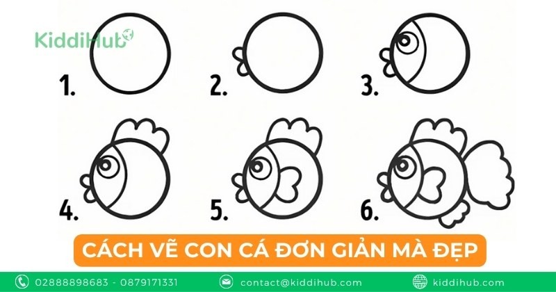 Cách vẽ con cá đơn giản mà đẹp