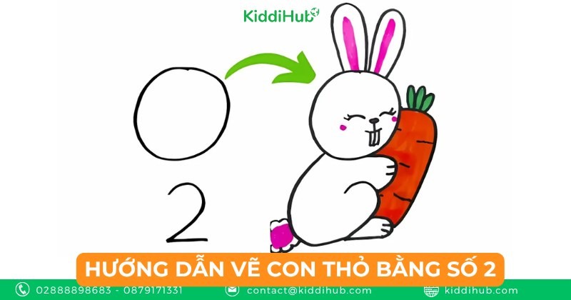 Hướng dẫn vẽ con thỏ bằng số 2