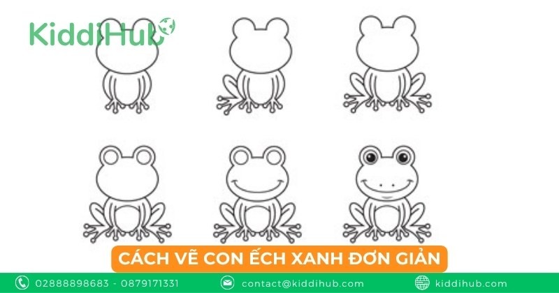 Cách vẽ con ếch xanh đơn giản
