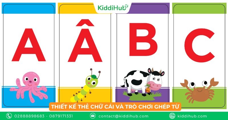 Thiết kế thẻ chữ cái và trò chơi ghép từ