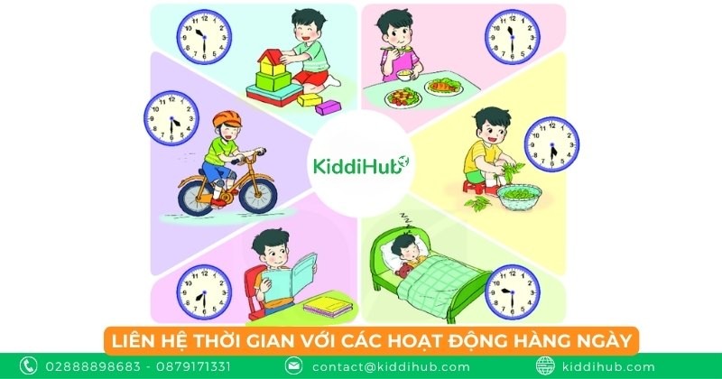 Liên hệ thời gian với các hoạt động hàng ngày