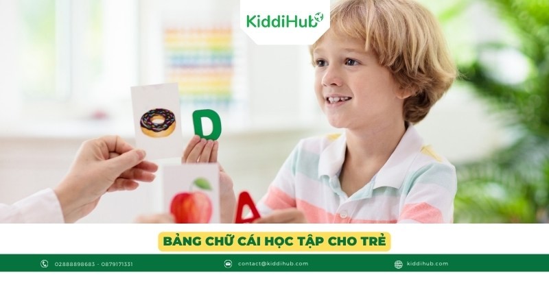 Bảng chữ cái học tập cho trẻ
