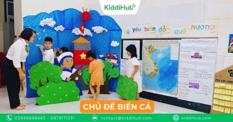 Chủ đề biển cả