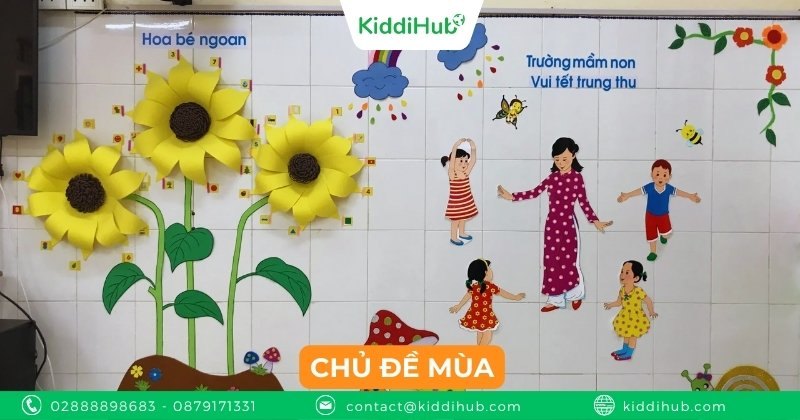 Chủ đề mùa