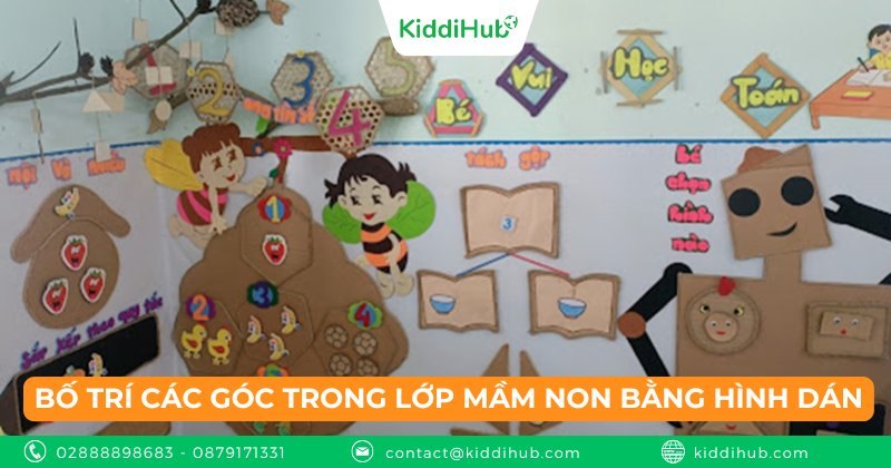Bố trí các góc trong lớp mầm non bằng hình dán