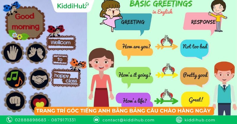 Trang trí góc tiếng anh bằng bảng câu chào hàng ngày 