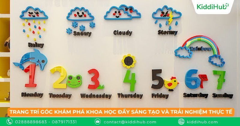 Trang trí góc khám phá khoa học đầy sáng tạo và trải nghiệm thực tế
