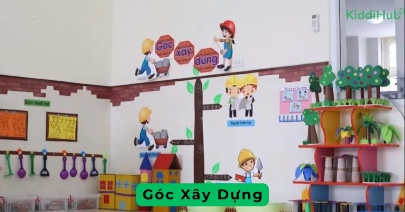 Góc xây dựng