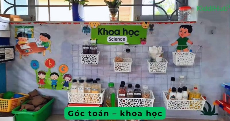 Góc toán – khoa học