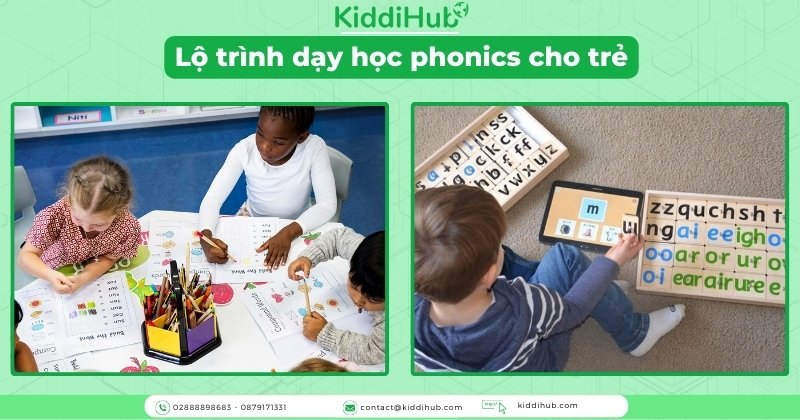 Lộ trình dạy học phonics cho trẻ