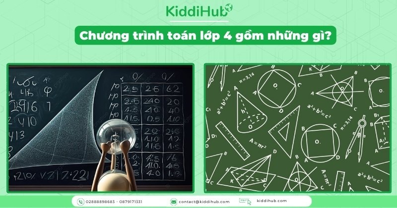Chương trình toán lớp 4 gồm những gì?