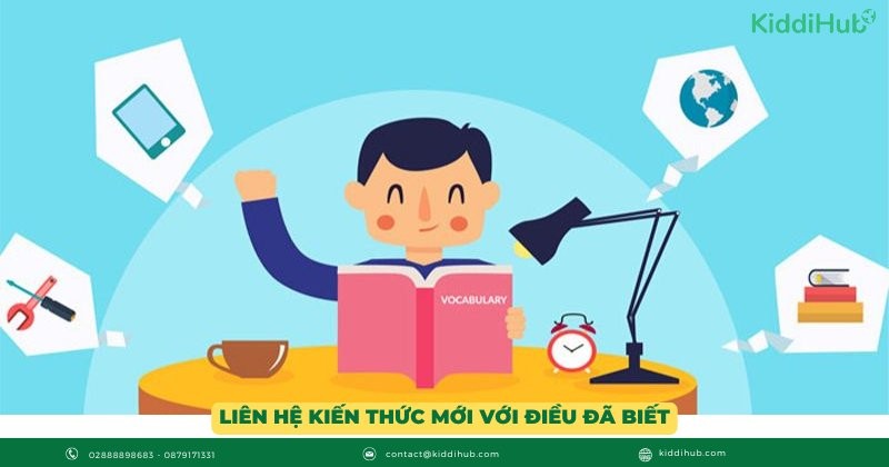 Liên hệ kiến thức mới với điều đã biết