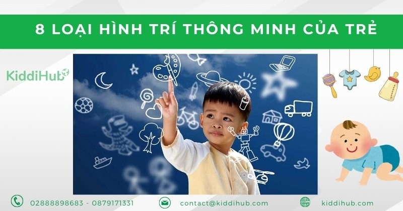 8 loại hình trí thông minh của trẻ
