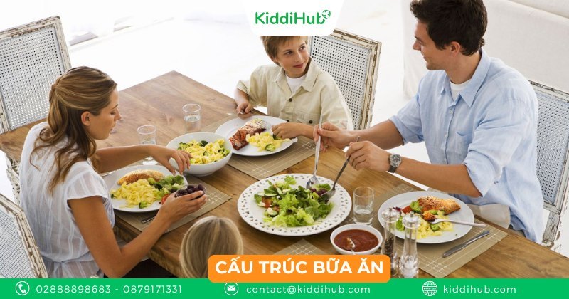Cấu trúc bữa ăn