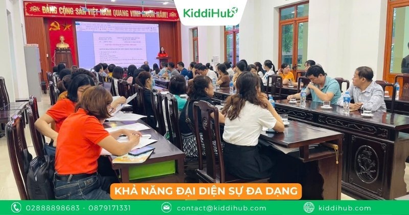 Khả năng đại diện sự đa dạng