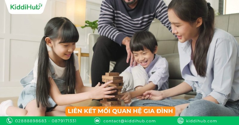 Liên kết mối quan hệ gia đình