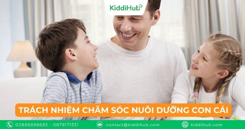Trách nhiệm chăm sóc nuôi dưỡng con cái