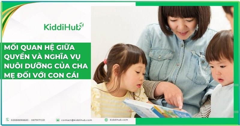 Mối quan hệ giữa quyền và nghĩa vụ nuôi dưỡng của cha mẹ đối với con cái